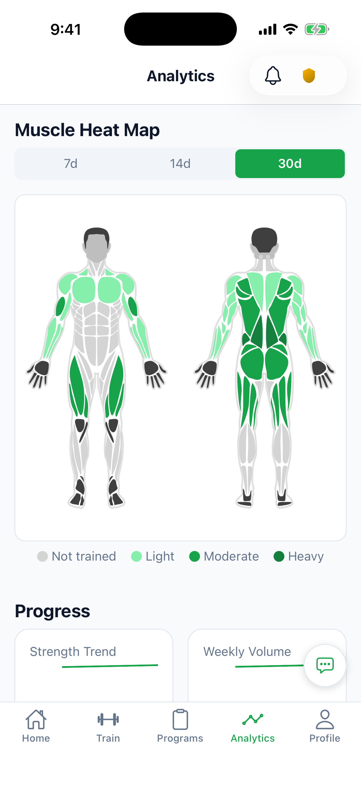 The Muscle Heat Map at the top of the Strength Almanac Analytics tab — a front-and-back body diagram with each muscle shaded by how much volume it has taken in the selected window.
