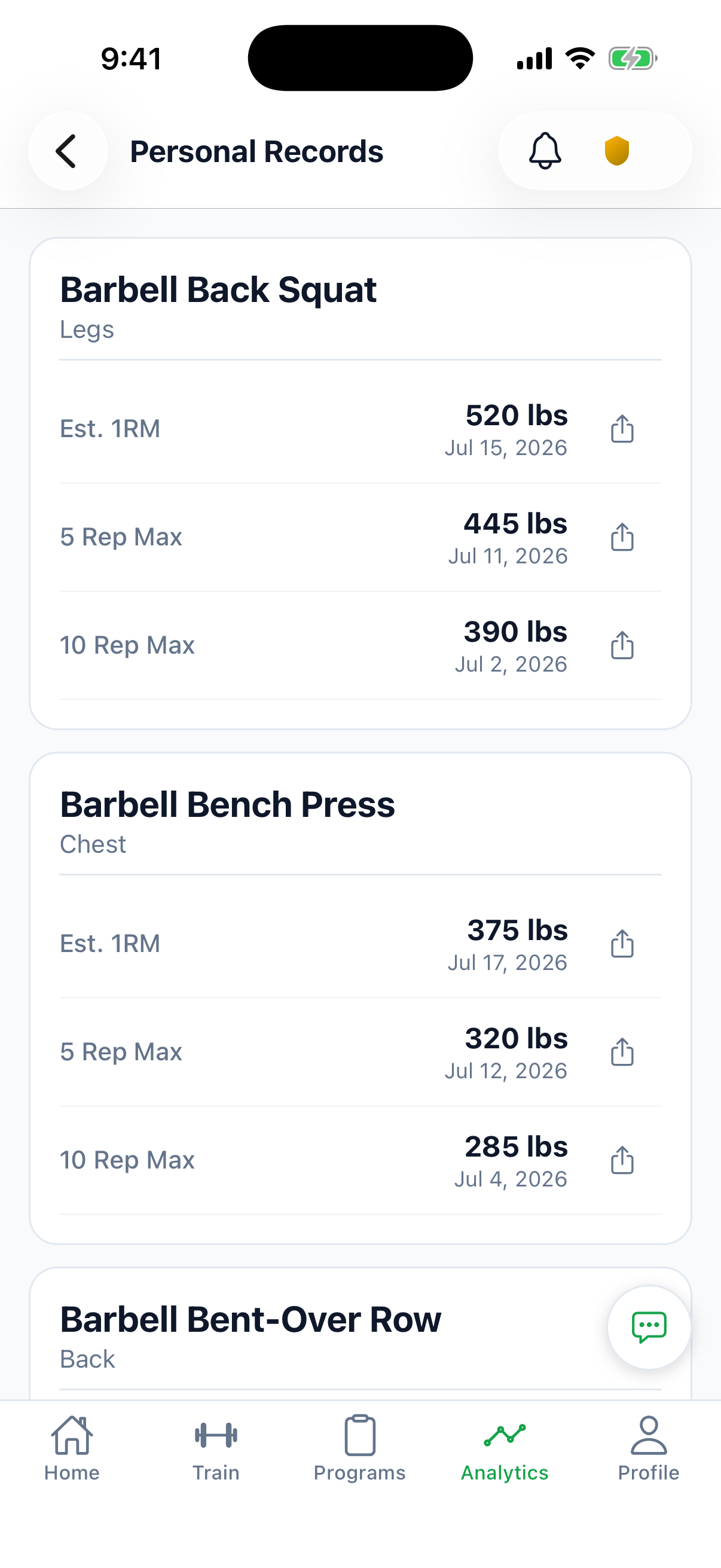The Personal Records screen in Strength Almanac, listing each lift's best set with the date it was hit.